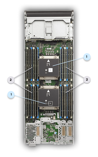 HPE Synergy 480 Gen9 Legend